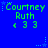 Blue background with green pixelated text reading "Courtney Ruth" and "33" in two , repeated across six positions