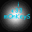 Four circular icons with gradient backgrounds display cyan text and symbols: a lowercase 'i', a left arrow, '33', and 'mOnKey5' in a stylized font.