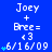 Blue background with white text displaying 'Joey + Bree= <3 6/16/09' repeated three times, each instance having a different number of small blue star icons above the date.