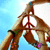 Two hands form a peace sign against a blue sky background with white clouds, wearing green wristbands and pink bracelets.