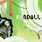nine identical pixelated images showing a green background with white curved lines, a red circular element near the top left, and black-and-white text reading KENDALL