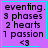 Purple square icon with cyan border displaying text 'eventing. 3 phases 2 hearts 1 passion <3' and animated symbols in bottom-right corner.