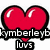 six pixelated images featuring red hearts and celebrity portraits with overlaid text labels