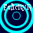 Four cyan concentric circles arranged in a on a dark blue background, each with white text above them