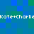 Pixelated blue and green background with repeated white text 'Kate+Charlie' across two horizontal bands
