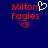 Blue background with red pixelated text 'Milton Eagles' and '<3', a white heart symbol appears next to 'Milton'.
