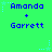 Green background with blue text reading "Amanda + Garrett" repeated in six positions, surrounded by light blue star and dot patterns