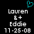 Pixelated text displays 'Lauren', 'Eddie', and date '11-25-08' with a teal heart symbol above, all on black background.