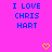Bright pink background with blue pixelated text reading "I LOVE CHRIS HART" in two identical vertical , each with a yellow pixelated heart below