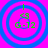 Four identical circular icons with blue concentric rings on a bright pink background, each containing green text and symbols.