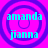 Four identical circular icons with concentric rings on a bright pink background, each displaying cyan text "amanda" above "jianna".
