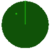 Six circular green icons with green lines and dots on gray background, showing sequential line and dot positions.