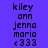 Pixelated text displays names and symbols on four distinct background colors with no visible motion.