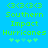Green pixelated text and symbols on a bright blue background, with two identical side-by-side layouts showing 'Southern Impact Hurricanes' and star-like shapes below.