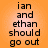 A static image with orange background displaying repeated text 'ian and ethan should go out' in black pixelated font.