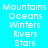 A static image displays a of text labels on a cyan background with black horizontal bars, showing repeated words like Mountains, Oceans, Winters, Rivers, and Stars