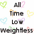 A static image with scattered heart outlines and multiple text fragments in black, gray, and cyan fonts on a white background.