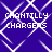 Pixelated text "CHANTILLY CHARGERS" repeated across a blue background with white geometric patterns.