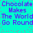 Pixelated cyan background with purple text repeating 'Chocolate Chocolate Makes The World Go Round' and scattered red dots.