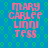 Blue background with green circular patterns and pink text reading MARY CARLEE LINNI TESS in four identical quadrants.
