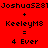 Red background with black text showing 'JoshuaS281' and 'KeeleyM8' repeated in a pattern, each followed by '=' and '4 Ever'