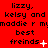 Red background with repeated black text 'lizzy, kelsy and maddie r mymaddie r my best freinds' showing animation changes in punctuation and symbols.