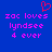 Blue background with pink pixelated text reading 'zac loves lyndsee 4 ever' and a red pixelated heart symbol above the text.