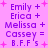 Pixelated text on a pink background with purple names and plus signs, forming two identical of 'Emily + Erica + Melissa + Cassey = B.F.F's' surrounded by small pink stars