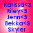 A static image displays a of names with heart symbols on a pink gradient background, rendered in blue pixelated text
