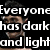 A static image with six showing a person's face and torso against black background, overlaid with white text fragments forming a philosophical statement