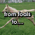 A four- shows a horse's life stages from foal to adult, with text transitions and a final equestrian scene