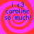 Blue text reading "i <3 caroline so much!" on a red and pink spiral background with four identical copies arranged in a