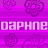 A 2x2 contact sheet of a pixelated animated icon featuring Daphne from Scooby-Doo 2 with text elements and character art across four quadrants.
