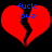 Two identical red broken hearts with blue text 'fuck love' on black background, static image.