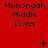 Red background with repeated text "Monongah Middle Lions" and changing symbols including plus signs, asterisks, Xs, dots, and ellipses.