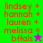 four displays names and symbols with changing background colors and star icons
