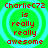 Green background with cyan concentric circles and red pixelated text reading "CharlieC72 is really really awesome" in four identical