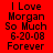 Red background with black pixelated text reading "I Love Morgan So Much 6-20-08 Forever" in two identical vertical