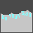 Animated sequence of pixelated text on gray background with cyan and black lettering, showing progressive changes in word arrangement and color.