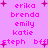 A static image with a pink background displays repeated names in bright magenta text, interspersed with small plus signs and star shapes.