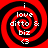 Red and black spiral pattern with white text reading 'i love ditto & biz' in a circular arrangement, featuring pixelated animation changes across four quadrants.