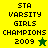 Four pixelated display 'STA VARSITY GIRLS CHAMPIONS 2009' text with star symbols, each in distinct color combinations