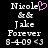 Pixelated text displays 'Nicole & & Jake Forever 8-4-09 <3' with a pink heart replacing the 'e' in 'Nicole' on the left side.