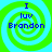 Four identical pixelated spiral patterns with blue text reading "I luv Brandon" on a green and cyan background.