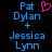 Pixelated text displays 'Pat Dylan + Jessica Lynn' with a pink heart symbol replacing the plus sign in the left view.