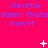 A bright pink background displays repeated blue text reading 'christie damn thatsdamn thatsdamn thatshawtt' with white star-like symbols appearing and changing in position across frames.