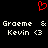 Red pixelated heart symbol above white text reading 'Graeme & Graeme & Kevin <3' on black background.
