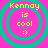 Four identical circular icons with concentric rings display yellow text on a pink background.