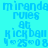 A static digital image with repeating text elements in blue and cyan on a light background, showing partial words like 'miranda', 'rules', 'at', 'kickball', and date '4/25/08'