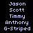 Pixelated text names displayed in a with brown highlight bars on select , showing animation changes across observations
